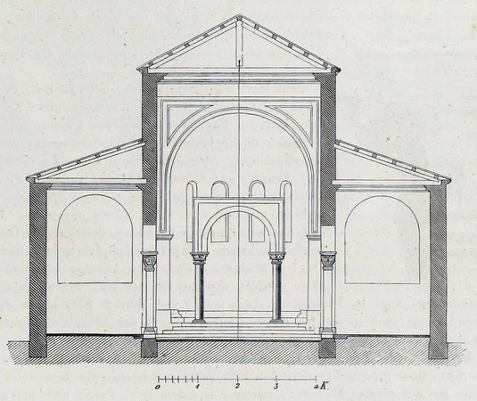 Poprečni presjek Eufrazijeve bazilike