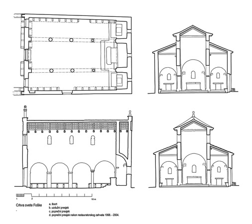 Crkva svete Foške, tlocrt, uzdužni presjek, poprečni presjek prije i nakon restauracije