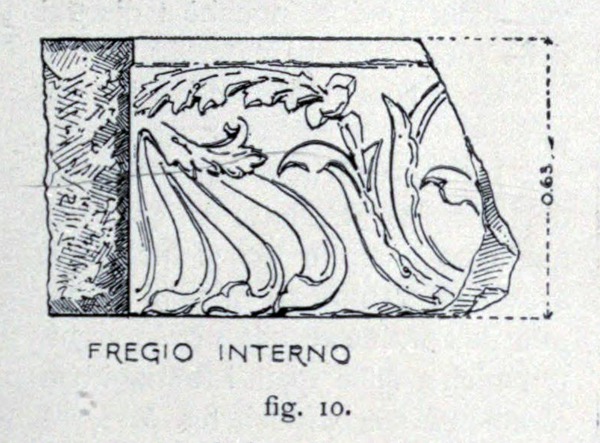 Crtež detalja friza rimskog hrama