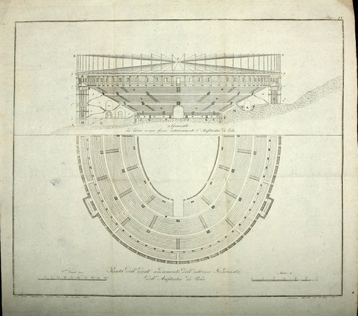 Prikaz rekonstrukcije amfiteatra, presjek i tlocrt