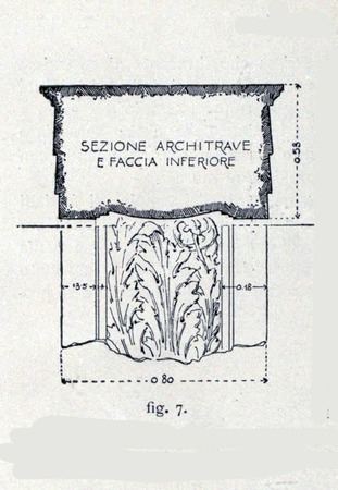 Crtež detalja arhitrava rimskog hrama