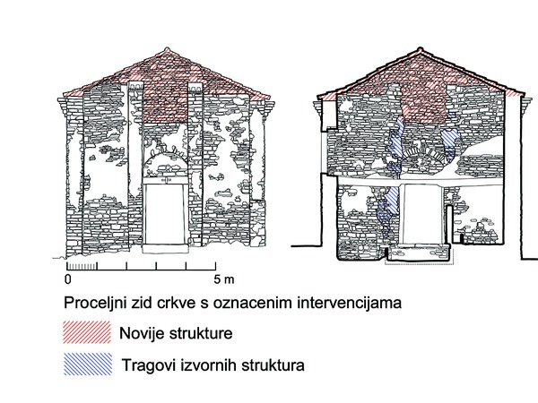 Grafički prikaz analize slojevitosti pročeljnog zida